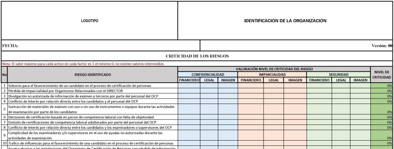Matriz ISO 17024: Análisis, Evaluación y Tratamiento de Riesgos - Imagen 3