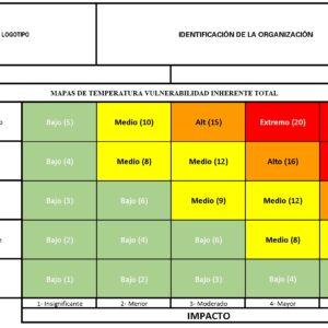 Matriz ISO 17024: Análisis, Evaluación y Tratamiento de Riesgos